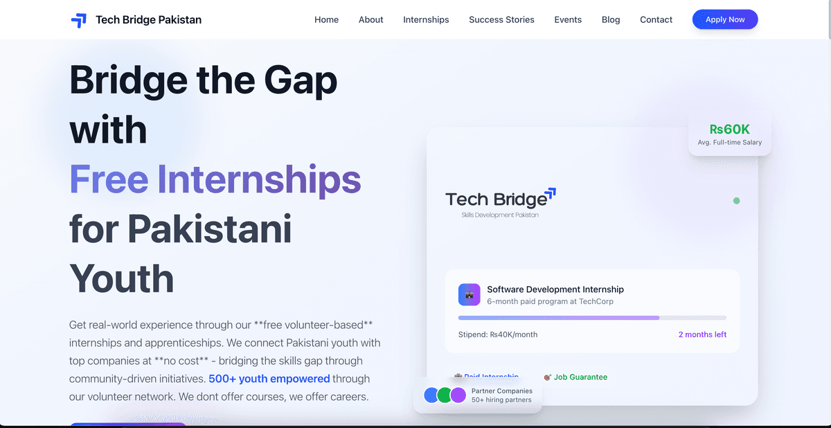 Tech Bridge Pakistan